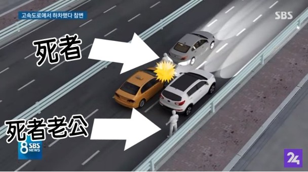 韓國女團成員被兩輛車撞倒死亡⚡死者身份已被證實！網淚: 才新婚兩個月…