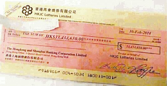 一個90後香港男仔 中左過千萬六合彩之後生活變成咁樣...