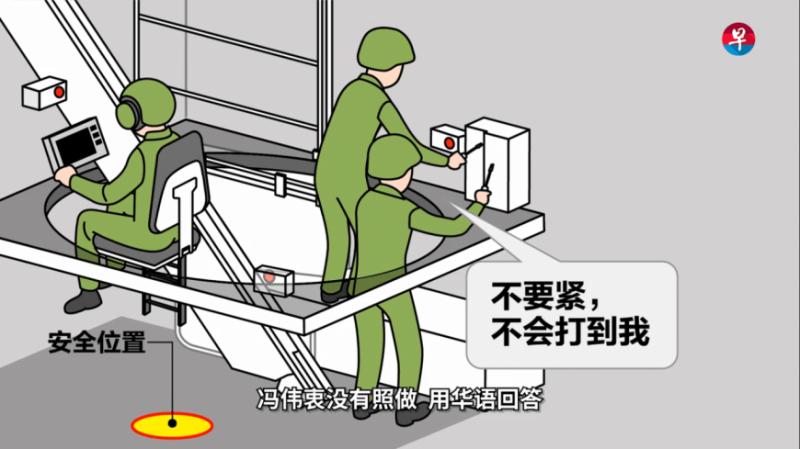 【馮偉衷死亡事故調查結果出爐！】馮偉衷想逃卻來不及！其他兩名操作員驚慌失措沒按下緊急按鈕！