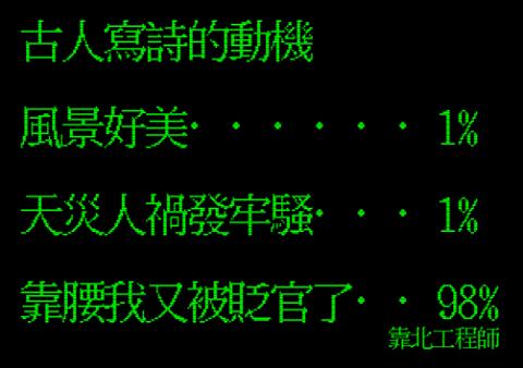 笑到併軌！「靠北工程師」前40名終極好笑語錄回顧：幽默滿點超中肯！