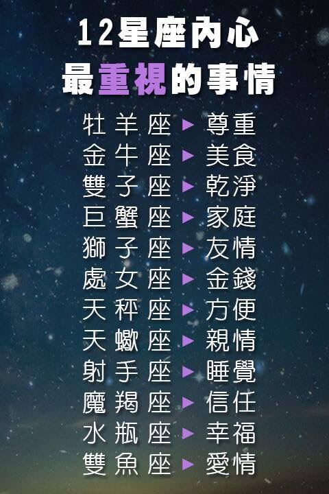 如果對方不愛了，這些星座的人會主動放棄