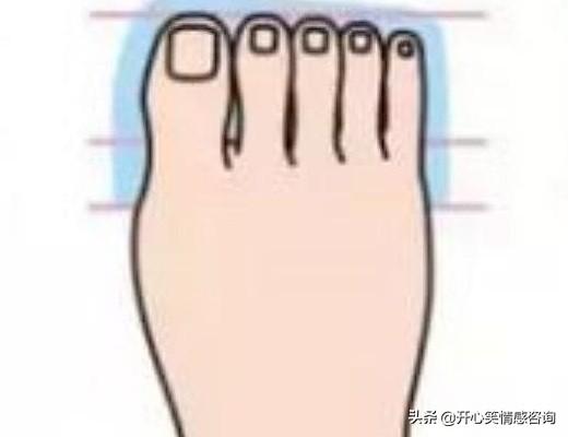 心理測試：4個腳型，你屬於哪個？秒測出你性格中有啥缺陷！