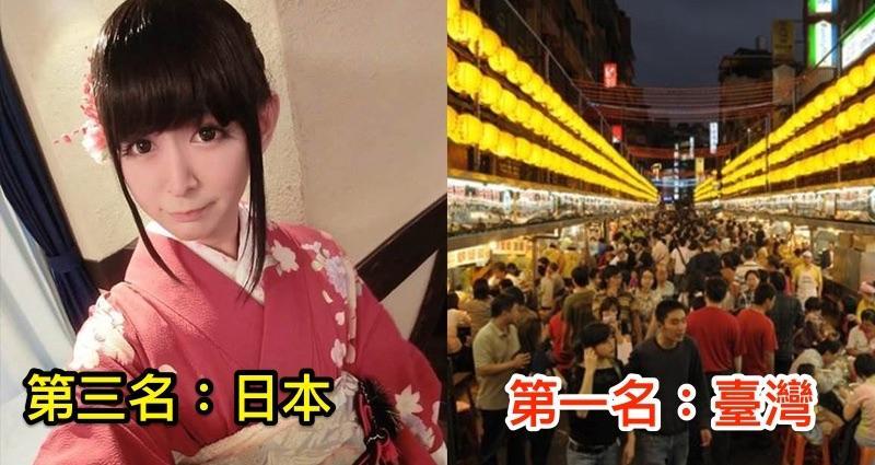 「世界Top10最適合居住的國家」出爐，「台灣」竟奪第一！沒想到「原因曝光後」大家卻笑不出來...