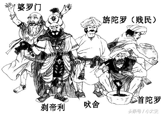 為什麼「印度富人白、窮人黑」？看完這個後終於懂了！就是因為三 千年前「這個原因」！