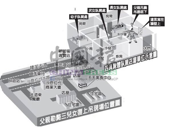 為兒子慶生，父親親手將三名兒女勒斃，再上吊自殺，牆上兩段遺言，讓人不寒而慄