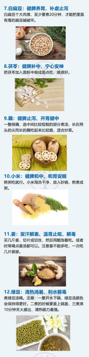 史上最全中醫食療養生指南！吃對30種食物，身體硬朗，個個長壽！