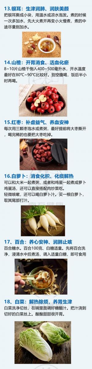 史上最全中醫食療養生指南！吃對30種食物，身體硬朗，個個長壽！