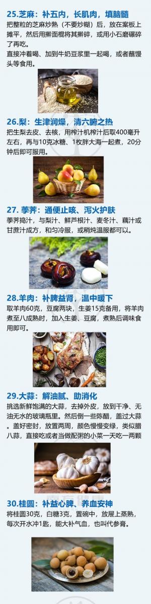 史上最全中醫食療養生指南！吃對30種食物，身體硬朗，個個長壽！
