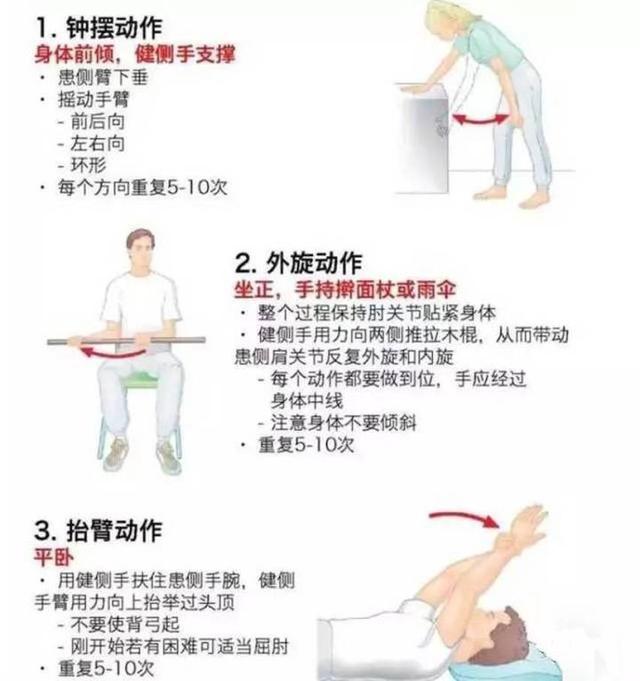 肩周炎的自我康復訓練法，簡單又實用！