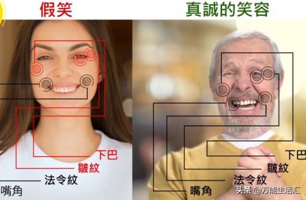 心理學：表面假客氣 背後討厭你的人，隱藏不了「6個細節」！