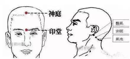經常晚上睡不著、醒得早，老中醫教你3個穴位對症下藥，緩解失眠症、半夜常醒