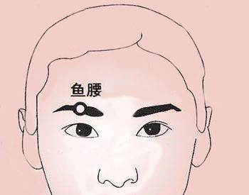三大「養目穴」自療法，快速驅趕眼疲勞！