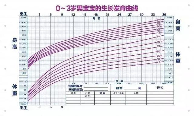寶寶一直哭，母乳媽媽懷疑自己奶不夠！醫生說看這四個信號就知道