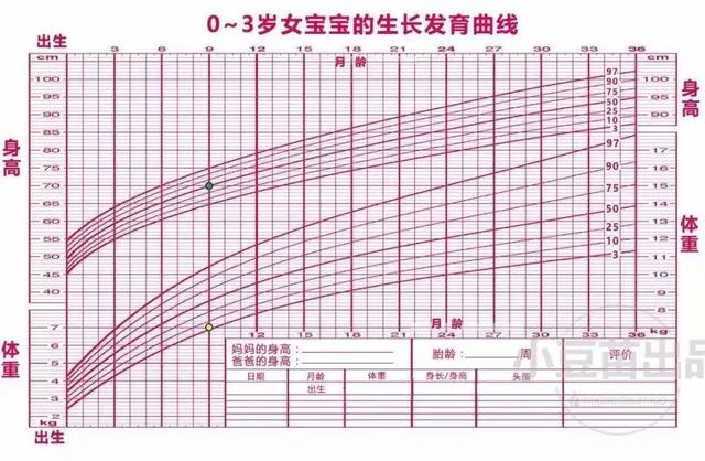 寶寶一直哭，母乳媽媽懷疑自己奶不夠！醫生說看這四個信號就知道