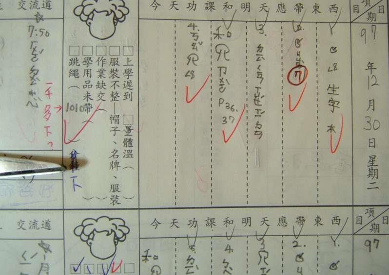 老師在聯絡簿的留言讓大家都笑翻天，沒想到同學爸爸的「神回覆」完全將了老師一軍，太機智了