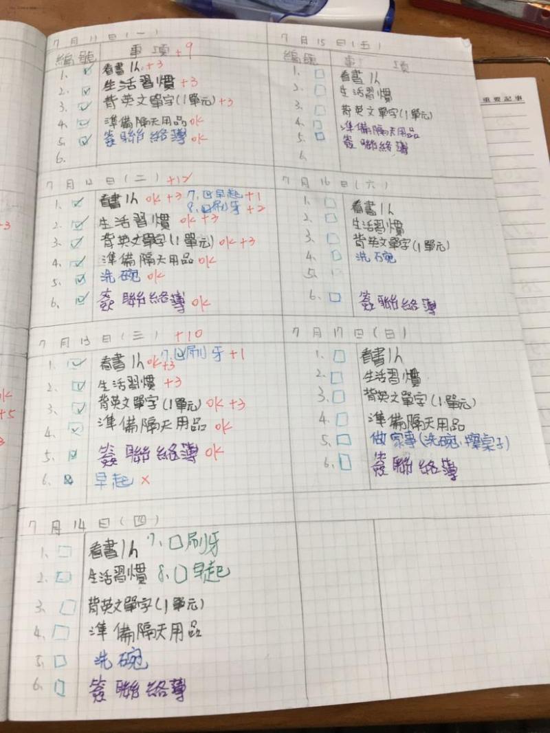 爸媽們，不用扮演成天碎念的虎姑婆，日本的手帳管理術，用「1 張紙」，就讓孩子「主動完成」該做的事