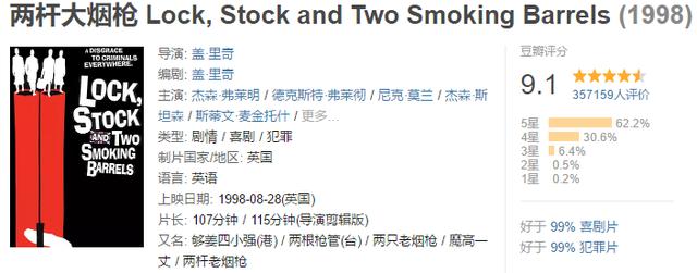 推薦三部爆笑喜劇，看的時候一定別吃東西，會噴的