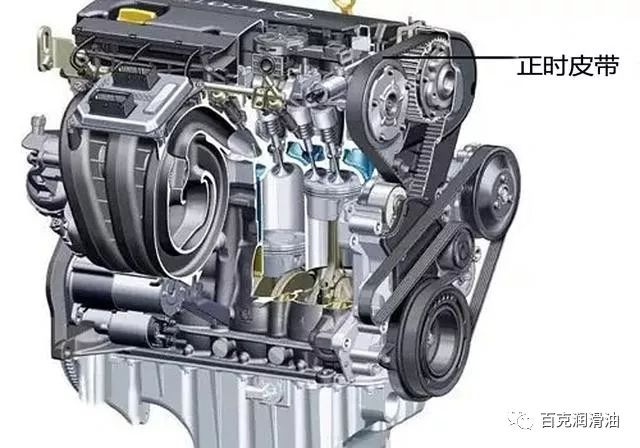 汽車發動機正時皮帶，多長時間需要換  