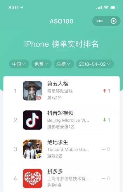 網易《第五人格》上線數小時拿下免費榜第一