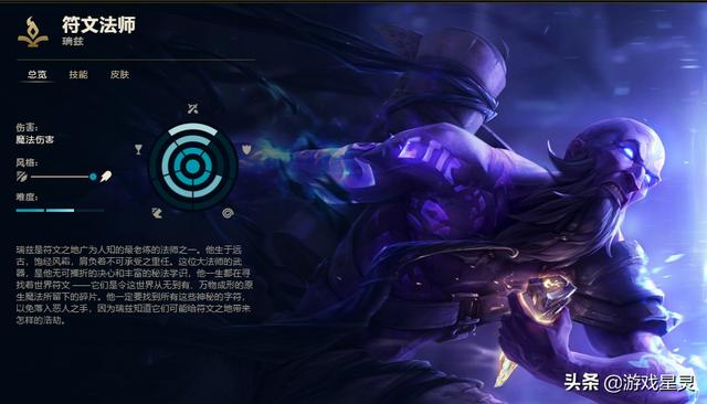 雷茲詳實攻略，3600場雷茲心得，上精英不是難事！