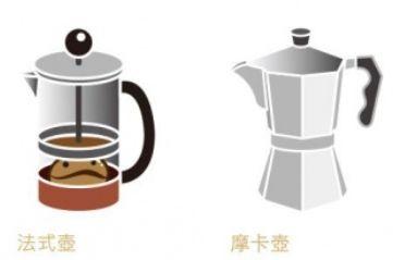 愛喝咖啡的你，不能不知道的八個咖啡小知識！