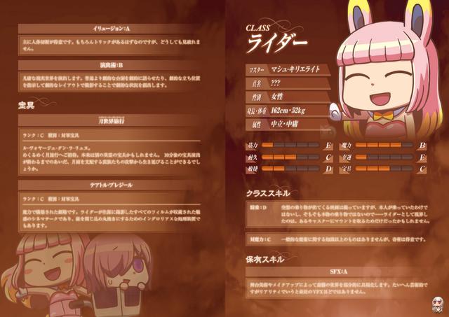 《FGO》官漫從者情報公開，請開始真名看破