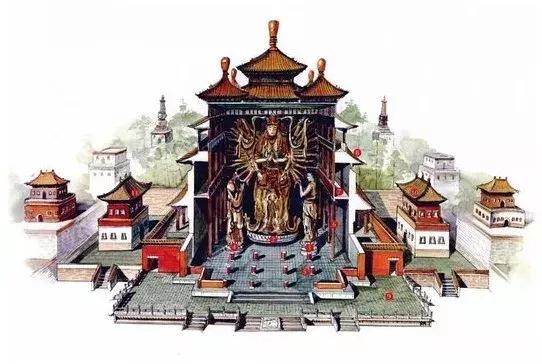難得一見的古代建築穿牆透視圖，值得收藏~