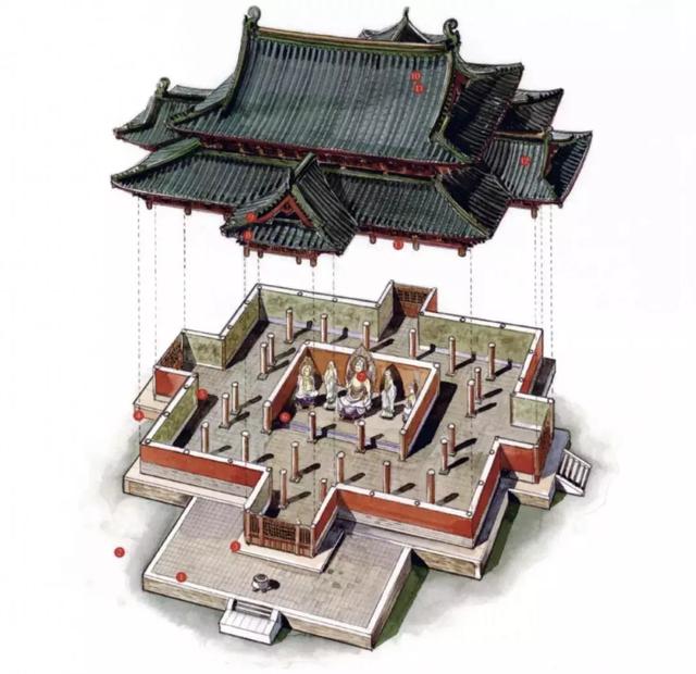 難得一見的古代建築穿牆透視圖，值得收藏~
