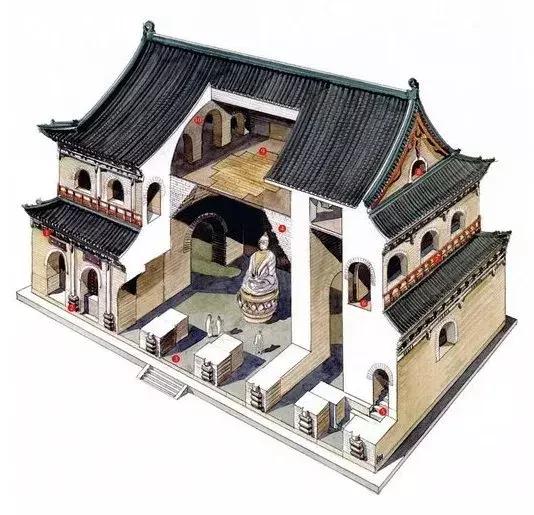 難得一見的古代建築穿牆透視圖，值得收藏~