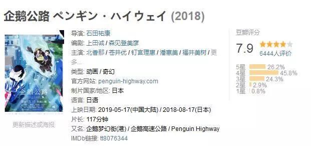 對未知所產生的好奇心，小學生戀上了大姐姐的O部
