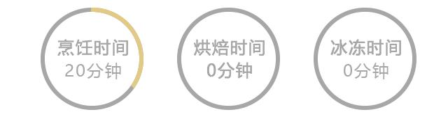 連小女生都學得會的龍蝦料理~ | 白醬龍蝦