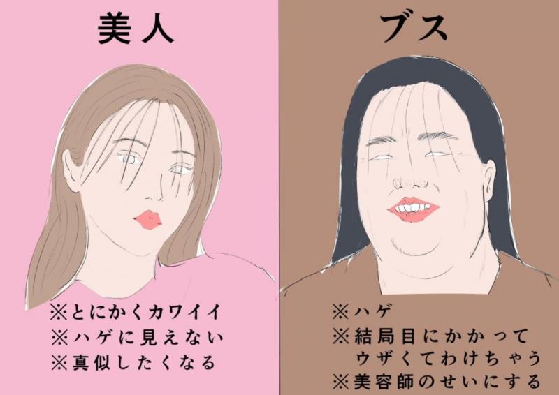 網瘋傳「女神VS凡人」超爆笑反差漫畫　貝雷帽就是「仙女與肥宅」的分水嶺！