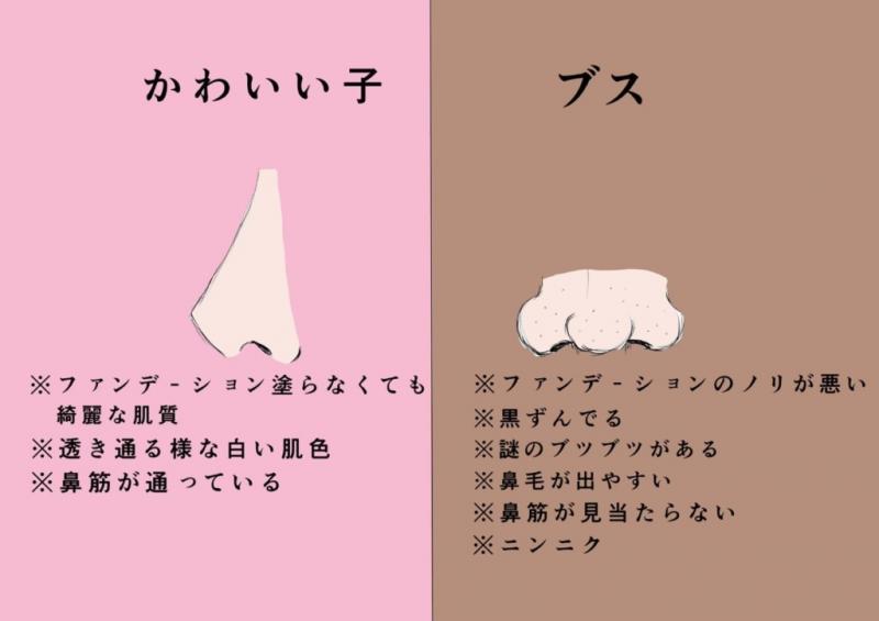 網瘋傳「女神VS凡人」超爆笑反差漫畫　貝雷帽就是「仙女與肥宅」的分水嶺！