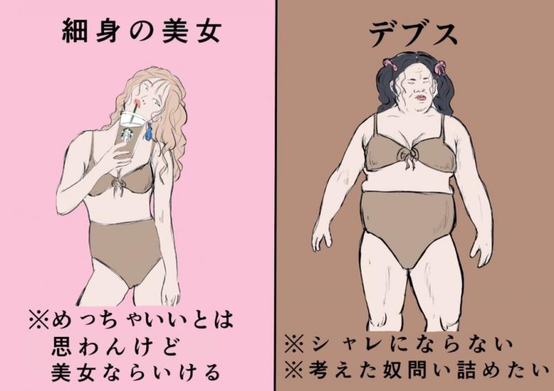 網瘋傳「女神VS凡人」超爆笑反差漫畫　貝雷帽就是「仙女與肥宅」的分水嶺！