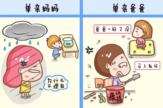 十歲女兒半夜發高燒，嘴裡一直說洗衣機壞了，媽媽打開後情緒失控！