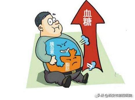 蜂蜜的正確食用方法，錯了喝再多也沒用！