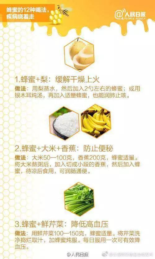 漲姿勢｜一勺蜂蜜的12種喝法！讓你健康一夏