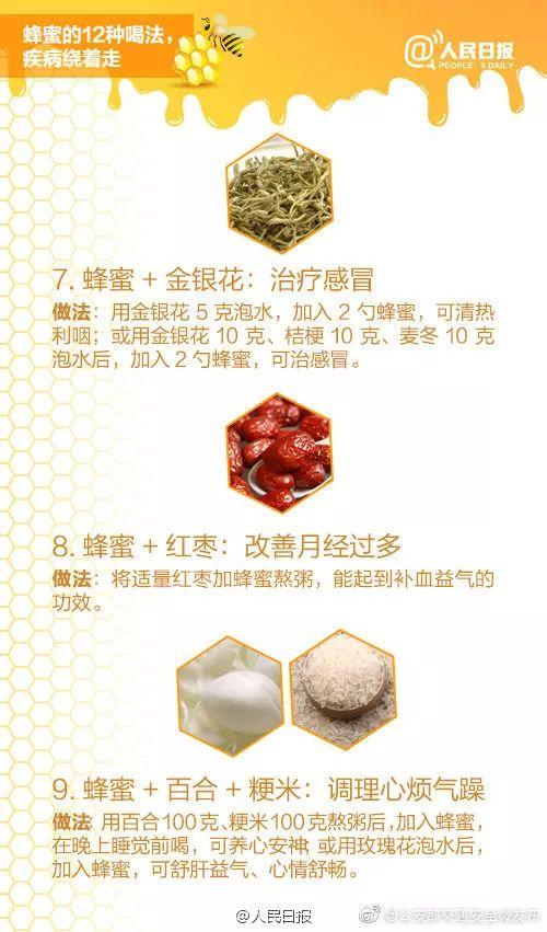 漲姿勢｜一勺蜂蜜的12種喝法！讓你健康一夏