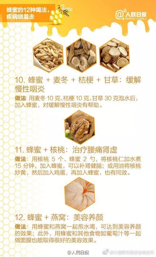 漲姿勢｜一勺蜂蜜的12種喝法！讓你健康一夏
