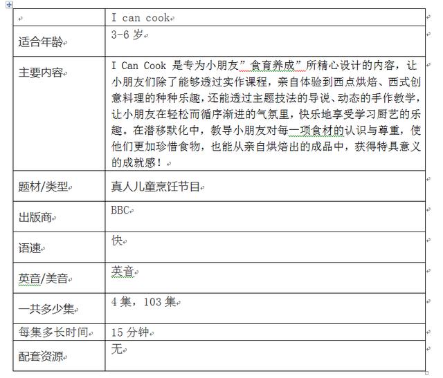 推薦10部好看的英語啟蒙動畫片