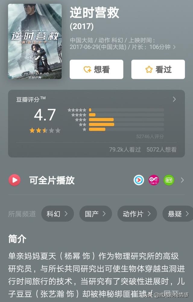 盤點10部近兩年的國產爛片，爛片中的戰鬥機！