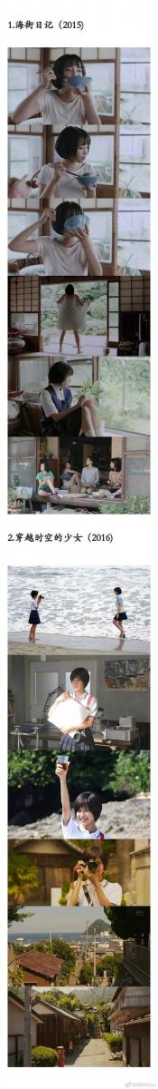 適合夏日的18部電影推薦