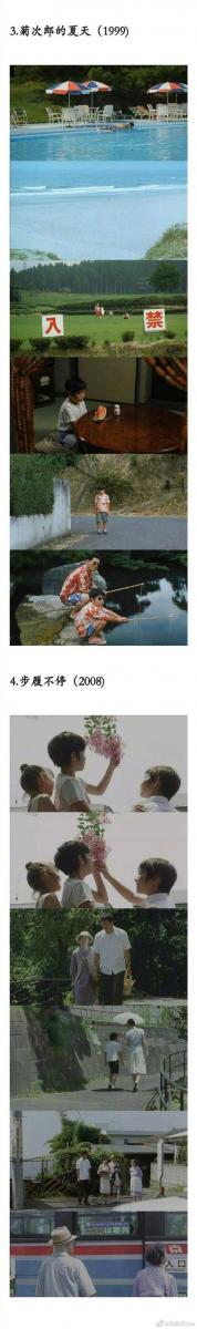 適合夏日的18部電影推薦