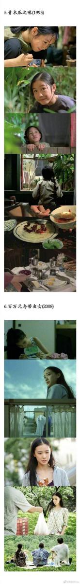 適合夏日的18部電影推薦