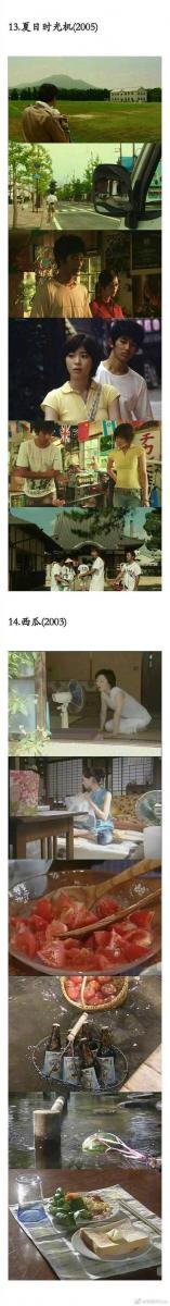 適合夏日的18部電影推薦