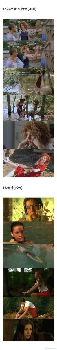 適合夏日的18部電影推薦