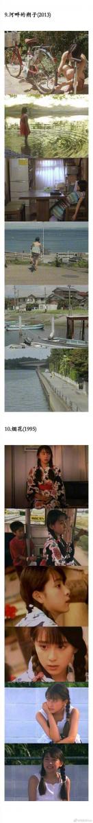 適合夏日的18部電影推薦