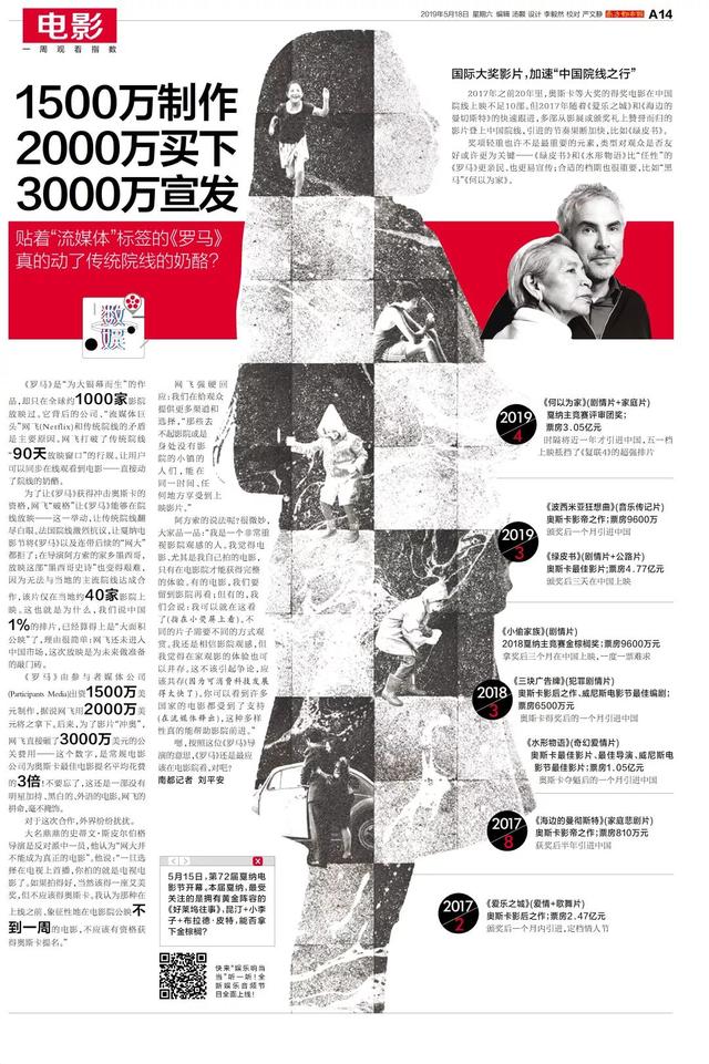 《羅馬》帳本：1500萬製作，2000萬賣出，3000萬宣發