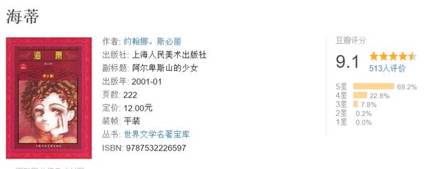 羊奶、香腸和迷人的群山：《海蒂》為何能流傳百年依舊感人？