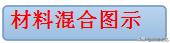不會做麵包不要緊，跟著我一步一步學麵包的製作，超詳細製作流程